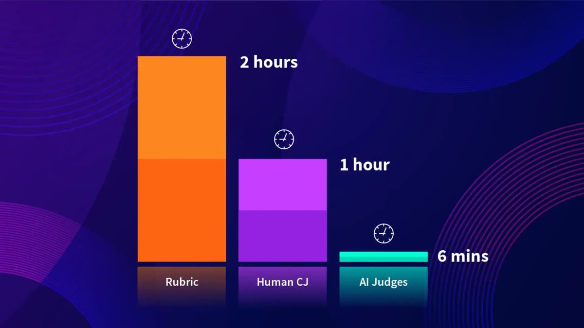 Comparative Judgement & AI 8